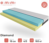 Матрац Diamond 18см 120*200 Smart Foam (вакумне скручування)