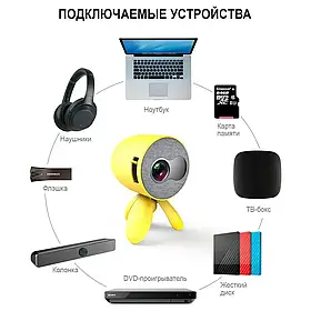 Дитячий портативний міні проектор Мультимедійний проектор Led Projector YG220 Android WiFi