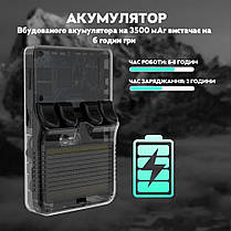 Портативна ігрова ретро консоль R36S Linux 32+64 Gb 15000 ігор Black, фото 3