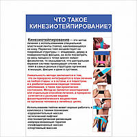 Плакат Что такое кинезиотейпирование? А0 PZ, код: 6689085