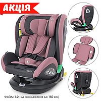 Автокресло детское EL CAMINO I-Trust PLUS ME 1081 Поворотное кресло для новорожденных Система isofix Pink Cor