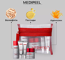 Набір мініатюр Peptide 9 Volume Bio Tox Trial Kit