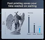 3D Принтер Anycubic Photon Mono X 6K, фото 8