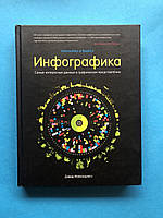Девід Маккендлесс Інфографіка найцікавіші дані в графічному оформленні