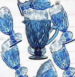 Набір для напоїв 7 предметів синій Смарагд OLens S-07204DL BNA 7204DL-B SC, код: 6601507, фото 3