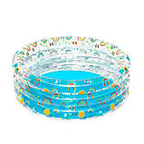 Надувний круглий дитячий басейн (розмір 170-53см, об'єм-697л, ремкомплект) Bestway 51048, фото 2