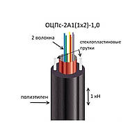 Кабель ОЦПс-2А1(1х2)-1,0