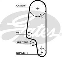 Ремень зубч. ГРМ VW CADDY, GOLF 1.4 Z=135 GATES (5427XS)