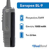 Аккумуляторна батарея Baofeng BL-9 1800 мАч (для рацій Baofeng UV-9R), фото 3