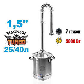 Магнум Турбо