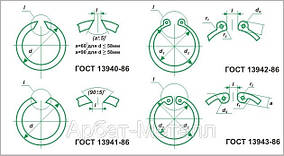 Стопорні кільця внутрішні ГОСТ 13943-86 (Росія)