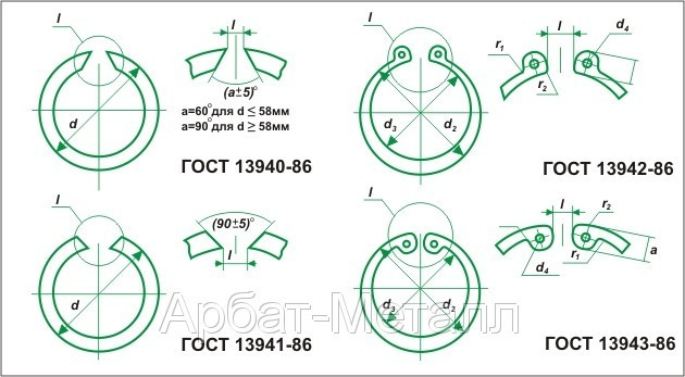 Стопорные кольца наружные ГОСТ 13942-86 - фото 2 - id-p20281868