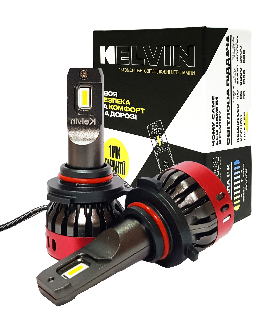 Світлодіодні LED лампи Hb3 9005 Kelvin 40W Fseries 9-24V 8000Lm 6000K Лед автолампи