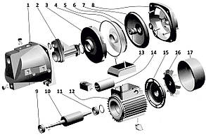 Optima JET100 самовсмоктуючий Насос 1,1 kWt (чавун)