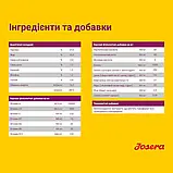 Сухий корм для дорослих собак малих порід Josera Miniwell 900 г, фото 5