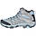 Черевики Merrell Moab 3 Mid GTX Wms, фото 5