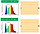 Фітолампа GrowBoard 150W(Samsung LM281B+), фото 3