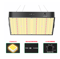 LED фитосветильник для растений 100W(Samsung LM281B)