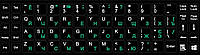 Наклейка на клавіатуру Value Деколь Lat Ukr Rus 13x13 Різнобарвний(98.00.0003) GB, код: 7454220