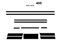Накладки на панель  1986-1992  для Peugeot 405