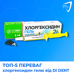 Топ-5 переваг хлоргексидин гелю від Di DENT для професійного використання
