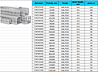 Перфорований кабельний канал 60x60, крок перфорації 6 мм, L=2м, ЦІНА ЗА МЕТР., фото 6