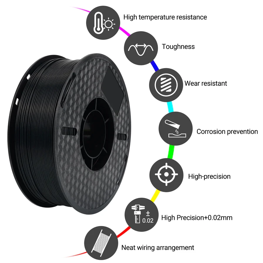  Kingroon PA Nylon Black