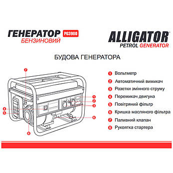 Генератор Alligator бензиновий 3,0кВт (ном 2,8кВт), фото 4