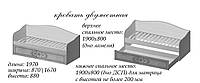 Василиса Кровать двуместная 190/80/2 БЕЛЫЙ