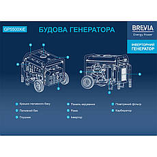 Генератор Brevia інверторний бензиновий 5,5кВт (ном 5,0кВт) з електростартером, фото 4