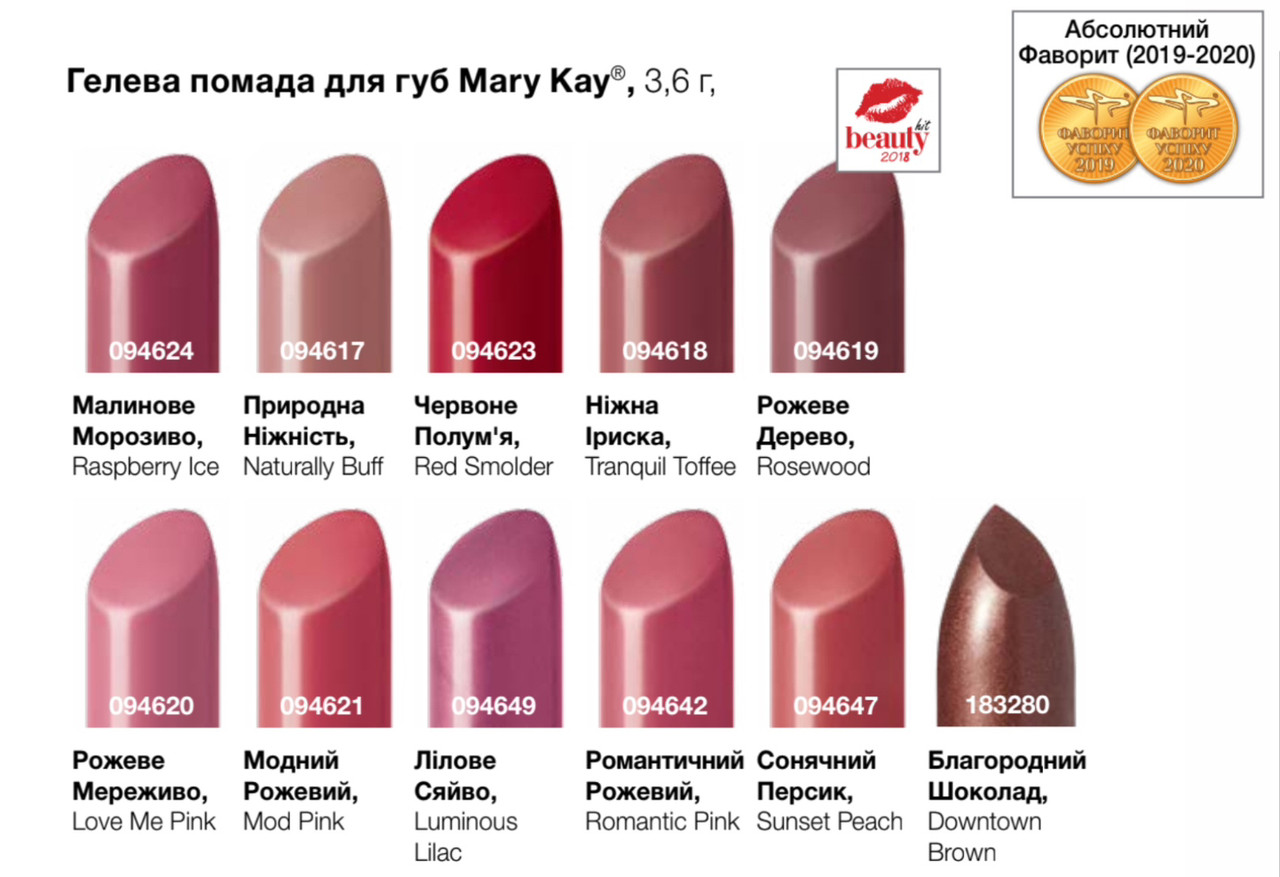 Гелева помада для губ Mary Kay