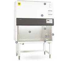 Ламінарні шафи