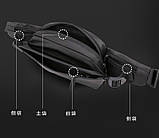 Нова чоловіча багатофункціональна поясна сумка, водовідштовхувальна, спортивна, модна, через плече гуртом, фото 7