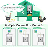 Автоматичний курник Kotsy, водонепроникний, темно-зелений, фото 3