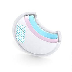 Вкладки лактаційні "COMFORT" (140шт/уп.)