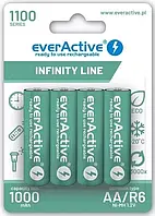 Аккумулятор everActive Ni-MH AA/HR06 1100mAh