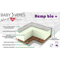 Матрац Верес Hemp Bio+ Aloe vera 140 х 70 х10 см 52.3.001 l