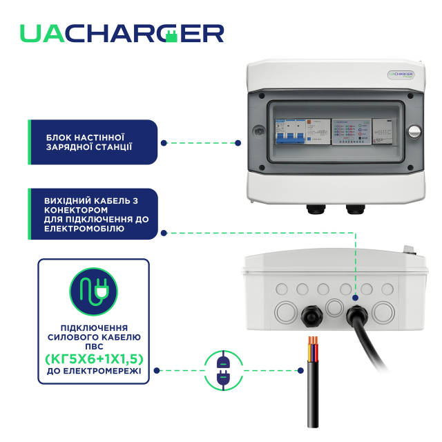 3-х фазна зарядна станція UACHARGER POWER для європейських