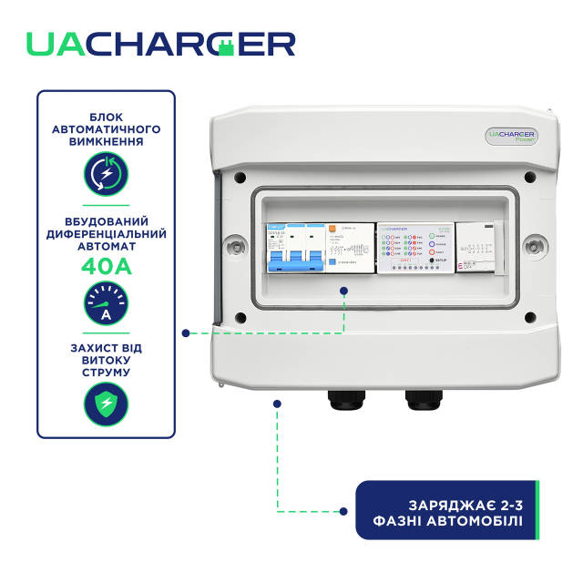 3-х фазна зарядна станція UACHARGER POWER для європейських