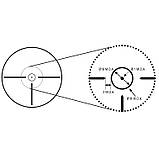 Оптичний приціл для військових та мисливців KONUS KONUSPRO M-30 1-4x24 Circle Dot IR приціл для зброї, фото 6
