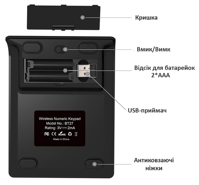 Цифровая беспроводная USB клавиатура 27 клавиш Black Цифровая беспроводная USB клавиатура 27 клавиш Black