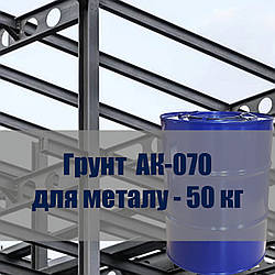 Грунтовка АК-070 для деталей з алюмінієвих, магнієвих, титанових сплавів і сталі вуглецевої і нержавіючої.