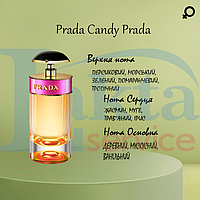 Парфюмированное масло- концентрат Prada Candy Prada