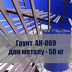 Грунтовка АК-069 для грунтування деталей з алюмінієвих сплавів і сталі.