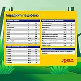 Сухий корм для дорослих собак із підвищеною активністю JosiDog Active Adult 900 г, фото 5