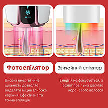 Фотоепілятор Swan Epilux DH5-IPL для домашнього використання 8 режимів Gold White, фото 4