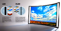 Sharp планируют выпуск OLED панелей для Apple в Китае