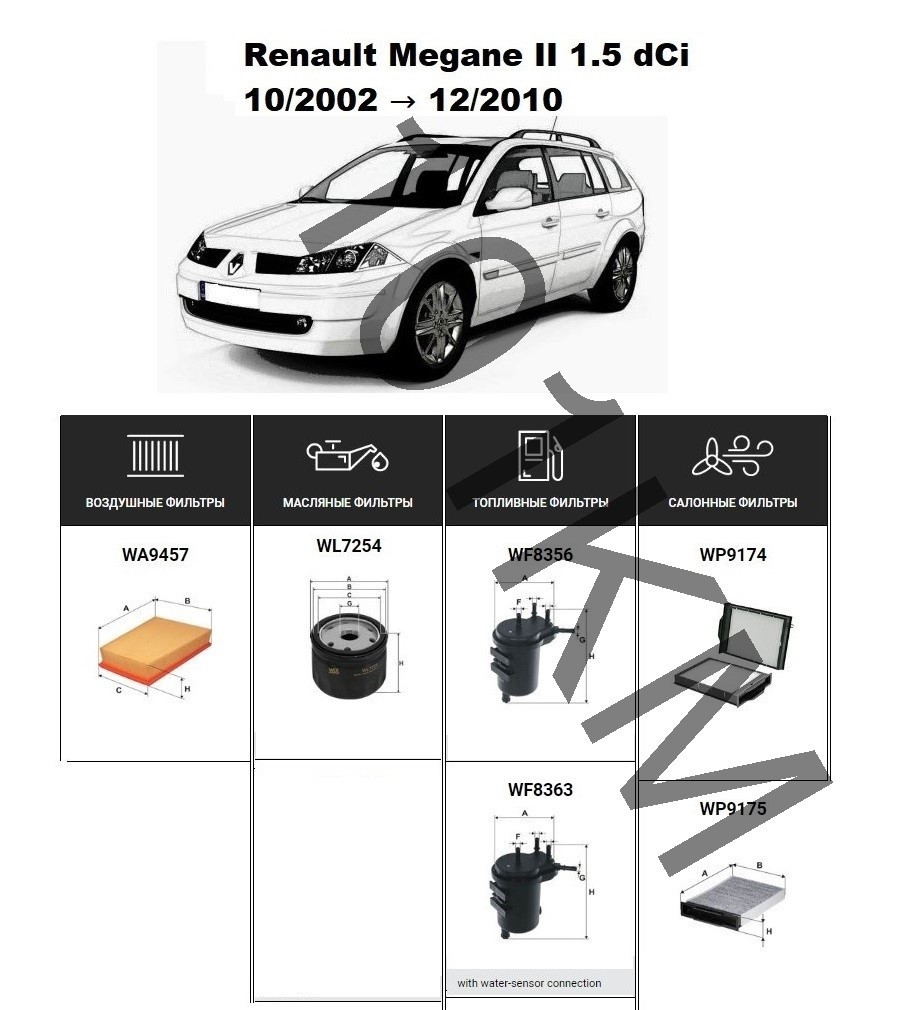 Комплект фільтрів Renault Megane II 1.5 dCi (2002-2005) WIX, фото 1
