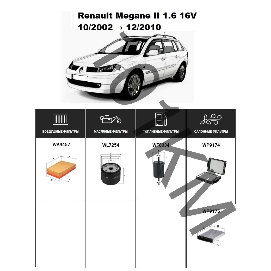 Комплект фільтрів Renault Megane II 1.6 16V (2002-2010) WIX