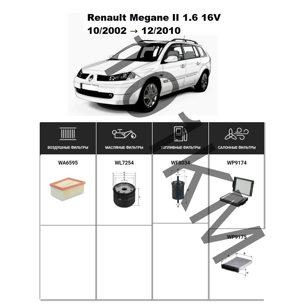 Комплект фільтрів Renault Megane II 1.6 16V (2005-2009) WIX